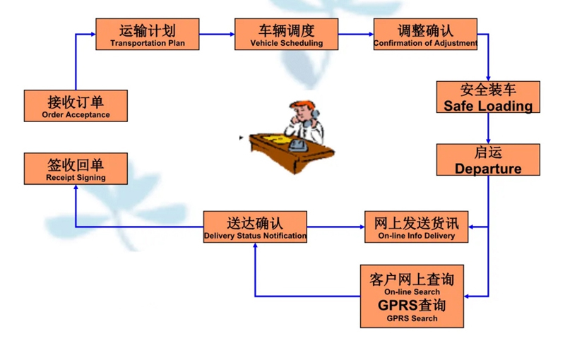 苏州到南宫搬家公司-苏州到南宫长途搬家公司